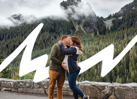 Phases of a Relationship Image